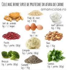 Molte famose diete famose prevedono l'assunzione di cibi con molte proteine, soprattutto per dimagrire. 10 Ottime Idee Su Alimenti Ricchi Di Proteine Alimenti Ricchi Di Proteine Alimenti Proteina