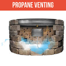 Check spelling or type a new query. How Long Do Gas Fire Pits Last Fire Pits Direct Blog