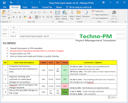 A user research plan is a concise reference point for your project's timeline, goals, main players, and objectives. Project Status Update Email Sample 10 Templates And Examples Project Management Templates