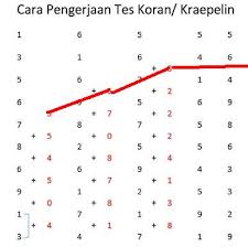 We did not find results for: Kisi Kisi Soal Psikotes Pt Pama Persada Kalimantan