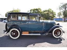 Image result for Antibes Blue 1929 Buick