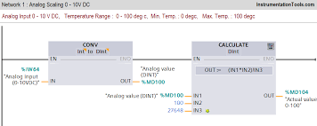 Plc Scaling For Temperature Sensor Ladder Logic Sensor Logic
