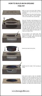 It gives amazing look in which the flames burst out from the earth. 21 Things You Need To Know When Diy Ing A Gas Fire Pit In Ground Fire Pit Fire Pit Liner Fire Pit Backyard
