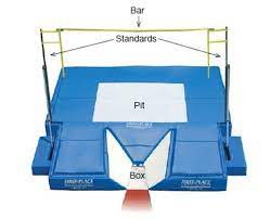 Page 1 2 of 2. The Setup Of The Pole Vault Event With The Bar Standards Pit And Download Scientific Diagram