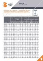 steel section sizes steelconstruction info