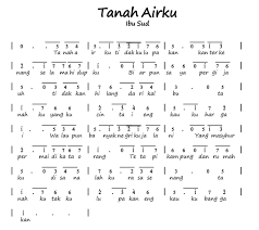 Kisah Hidup Ibu Sud Sang Maestro Lagu Anak Indonesia Di 2021 Pianika Lagu Not Musik