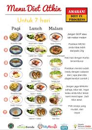 Check spelling or type a new query. Duniaku Di Sini Contoh Menu Diet Atkins