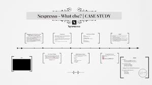 Maybe you would like to learn more about one of these? Nespresso What Else Case Study By Franco Arias On Prezi Next