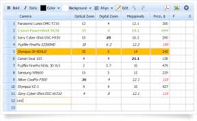 Dhtmlxspreadsheet Camera F Finepix Digital Zoom