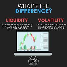 Trader Trading Futures Stocks Markets Forextrader Forextrading Options Daytrader Wallstreet Trading Charts Stock Trading Strategies Trade Finance