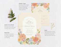 Your best friend just shared the exciting news that she is pregnant so you know what that means: Baby Shower Invitation Wording Etiquette Minted