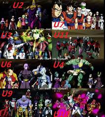 And it was produced by toei animation. Participants In The Tournament Of Power Dragon Ball Dragon Ball Anime Dragon Ball Dragon Ball Super