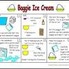 Make ice cream in a bag for kids. 1