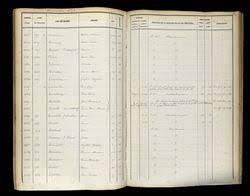 Individual : LARIVIERE Joséphine