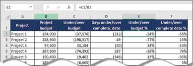 excel how to make an excel lent bulls eye chart