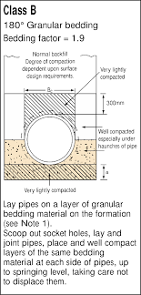 Structural Design Calculator Bpda