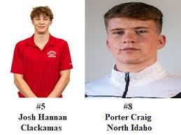 College Wrestling : NJCAA West District Preview- (Sunday Feb 11th)