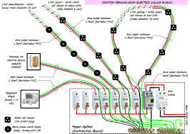 Elektronik menterjemah lukisan skematik kepada lukisan bergambar slideshare uses cookies to improve functionality and performance, and to provide you with relevant advertising. Cu01 Menyediakan Lukisan Satu Fasa Quiz 2 Quiz Quizizz