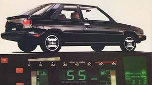 Image result for Gold 1987 Renault