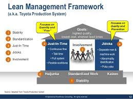 Lean Healthcare By Operational Excellence Consulting Operational Excellence Healthcare Quality Health Care Insurance