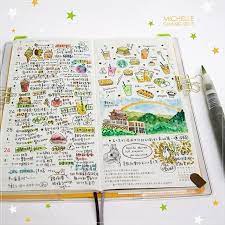 michelle chang pikapi0113planner instagram photos and videos book making cute journals pretty planners