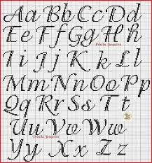 Best 12 Para Eileen Skillofking Com Cross Stitch Alphabet Patterns Cross Stitch Fonts Cross Stitch Letters