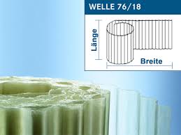 Paneele außen kunststoffpaneele dekodeck, pvc wand u deckenpaneele 16 200 weiss dachplatten24, paneel typ g625 stahl ral 9006 woodgrain aussen ral 9002, kunststoffpaneele. Gunstige Wellpolyester Rolle In Wunschlange Kirmse Kunststoffe