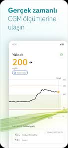 SmartGuide - Accu-Chek CGM - Google Play'de Uygulamalar