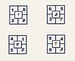 Here are eight problems you can solve with $20. Which Number Replace The Question Mark Maths Puzzles Math Logic Puzzles Tricky Riddles