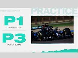 Check spelling or type a new query. Formel 1 Startaufstellung Imola Gp 2020 Wer Wird Am Sonntag In Der Ersten Startreihe Stehen