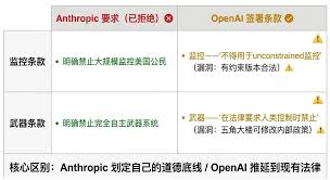BytokenAI - 助您从容把握每一个最佳投资瞬间