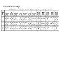 capo chart template 7 free templates in pdf word excel