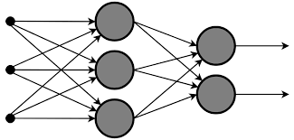 Matsunaga, an efficient algorithm finding. Artificial Intelligence Wikipedia