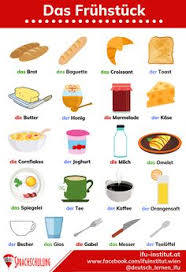 Notre agence est spécialisée dans les services de traduction commerciale en langue allemande. 25 Meilleures Idees Sur Francais Allemand Francais Allemand Allemand Apprendre L Allemand