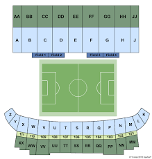 ottawa fury fc vs nashville sc saturday july 21st at 19 00