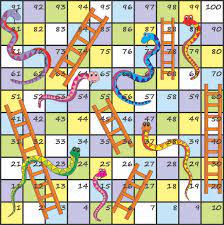 Bueno que comience el juego, tenemos esos juegos diseñados para 4 personas, se pondrá reñido el juego. Juegos De Serpientes Y Escaleras De Matematicas Conocimientos Generales