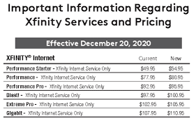 Our deal hunters continually update our pages with the most recent xfinity mobile promo codes. Stop The Cap Comcast Xfinity