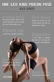 One Leg King Pigeon Pose In Yoga Steps And Health Benefits In 2020 Yoga Steps King Pigeon Pose Yoga Breathing