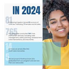 🌟✨ Silent Auction Spotlight #2 ✨🌟 Get ready to bid