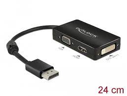 The vga looks far superior to the hdmi, which is pixellated and oversharpened, despite the sharpness being turned down. Delock Products 62656 Adapter Displayport 1 1 Male Vga Hdmi Dvi Female Passive Black