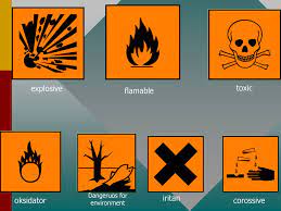 Apakah simbol merupakan simbol dari bahan berbahaya? Ini 7 Simbol Bahan Kimia Dan Artinya Berita Science Chemistry