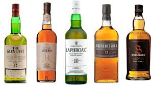 a simple drinkers guide to the classic scotch whisky