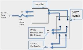 63 Great Stocks Of Schematic Diagram Of Power Inverter Wiring Diagram Power Inverters Electronic Circuit Projects Diagram