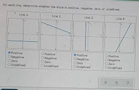 Ap Pre-Calculus – 3.9 Inverse Trigonometric Functions | Fiveable