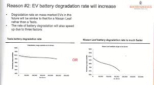 Will Future Evs Only Have A Five Year Battery Life Design