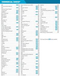 Comcast printable channel guide source : Channel Numbers For Dish Network Zonealarm Results