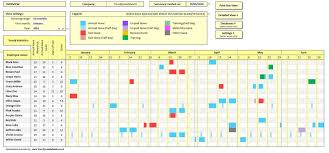 Employee Attendance Tracker Spreadsheet