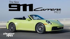 Image result for Green Yellow 2025 Porsche