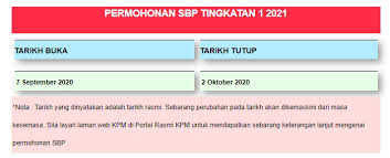 Untuk makluman, permohonan sbp 2020 telah pun ditutup bulan september lepas. Skbatuferingghi September 2020