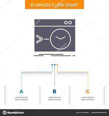 Admin Command Root Software Terminal Business Flow Chart
